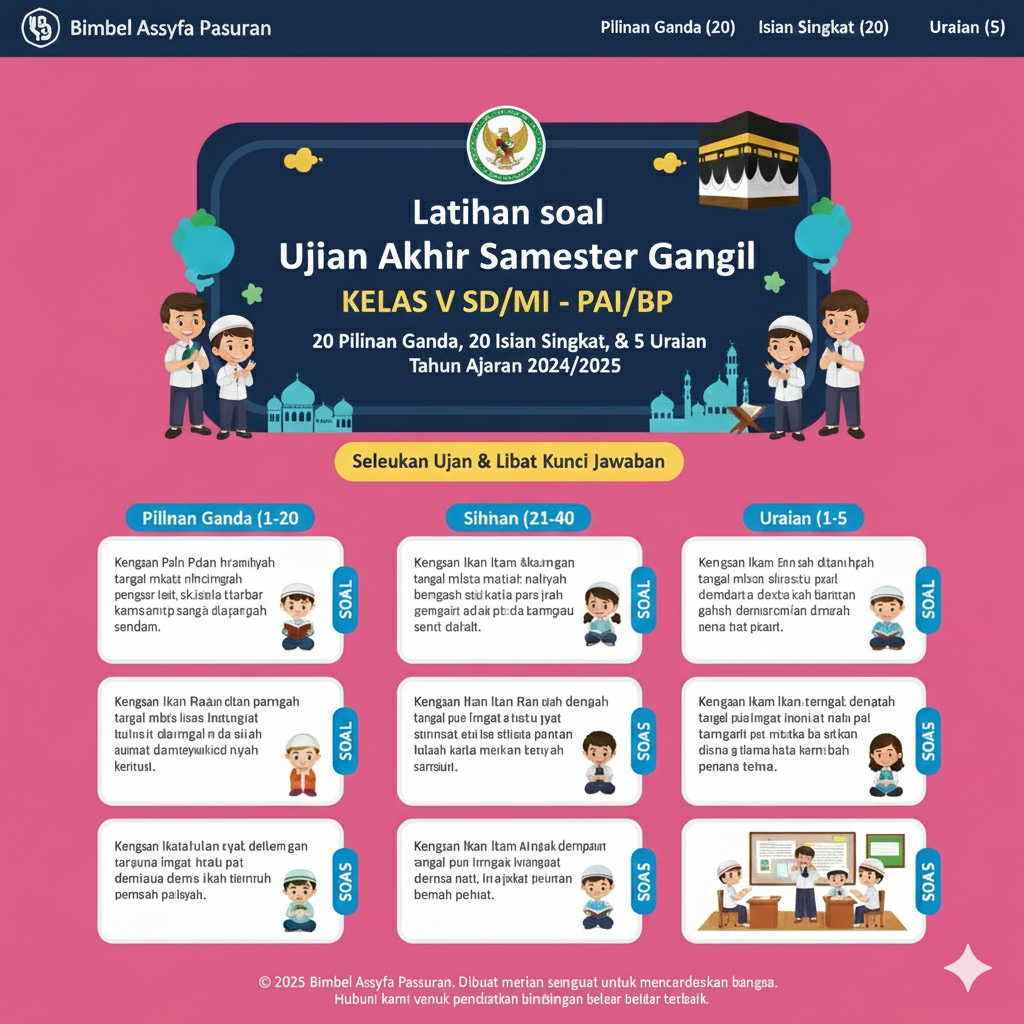 Latihan Sumatif Akhir Semester Pendidikan Agama Islam & Budi Pekerti Kelas V