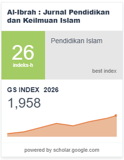 Google Scholar Metrics Al-Ibrah