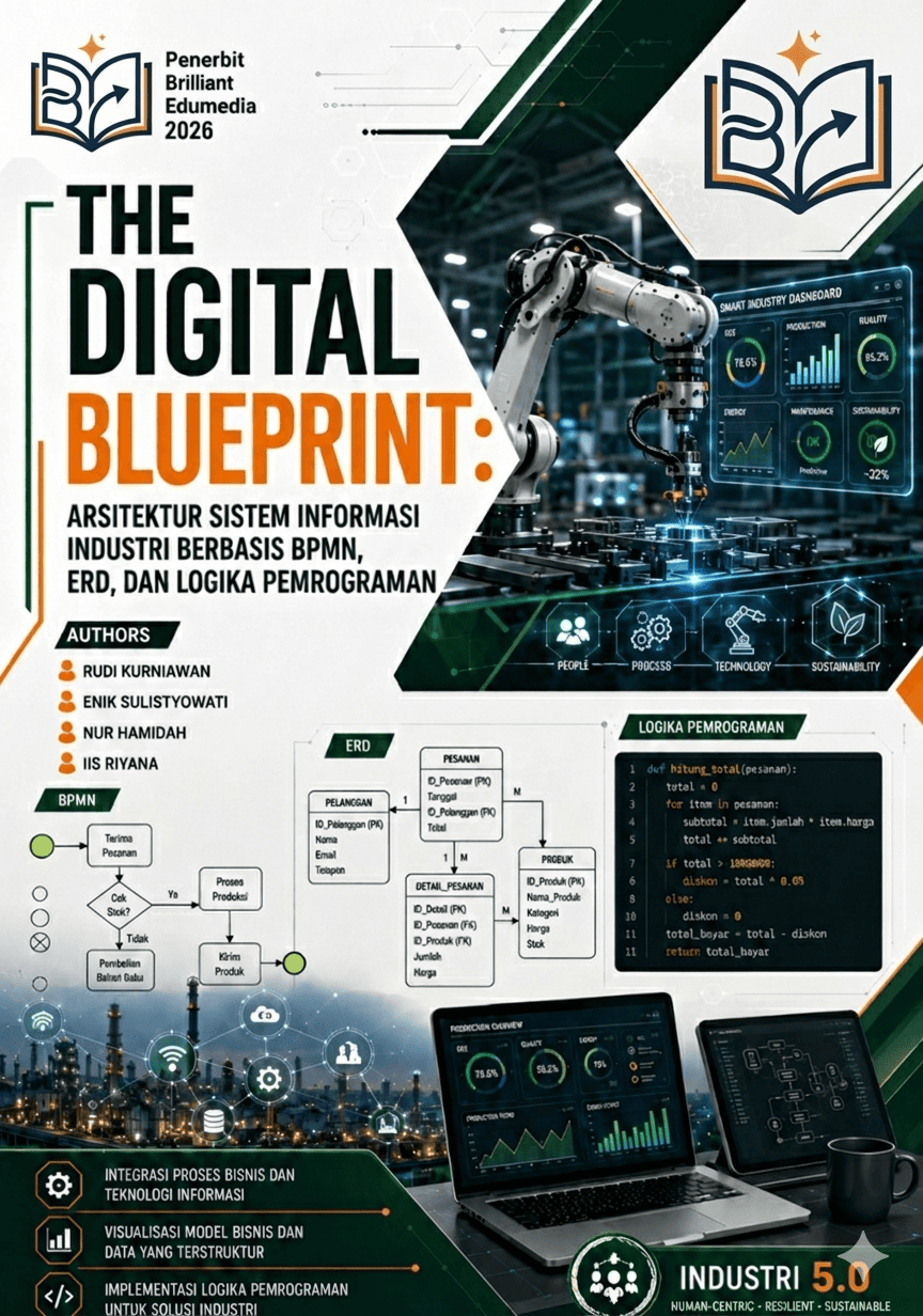 The Digital Blueprint; Arsitektur Sistem Informasi Industri: Industri berbasis BPMN, ERD, dan Logika Pemrograman