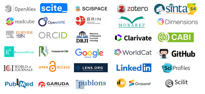 Indexing Logos